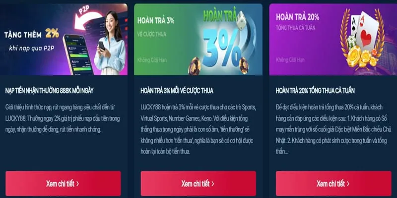 Phân tích ưu đãi khuyến mãi của zalv